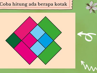 Ukur Kemampuan Otak, Seberapa Sat Set Kamu Jawab Soal di Bawah Ini?