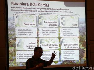 Diskusi Pembangunan IKN dengan Teknologi Terdepan