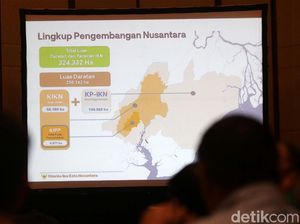 Ada Proyek IKN, Bagaimana Dampaknya ke Ekonomi Sekitar?