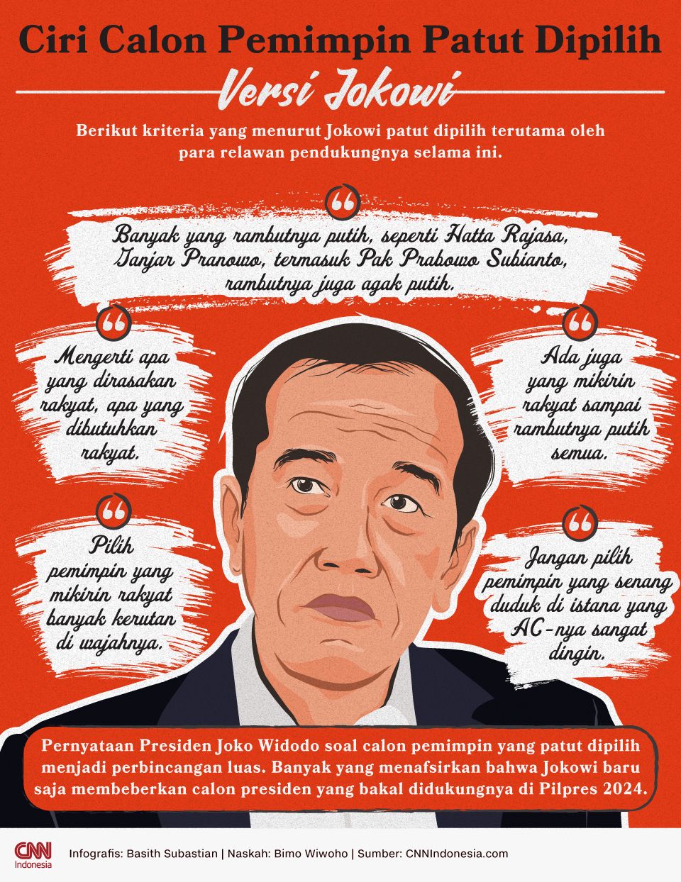 Infografis Ciri Calon Pemimpin Patut Dipilih Versi Jokowi