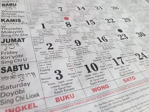 Kalender Bali 15 Juni 2025: Tidak Baik untuk Memelihara Ternak Kalender Bali 15 Juni 2025: Tidak Baik untuk Memelihara Ternak