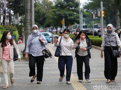 Daftar UMP 2023 Setiap Provinsi di Indonesia, Sulsel Tertinggi Ketujuh