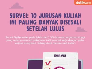 Survei: 10 Jurusan Kuliah Terbanyak Disesali Setelah Lulus