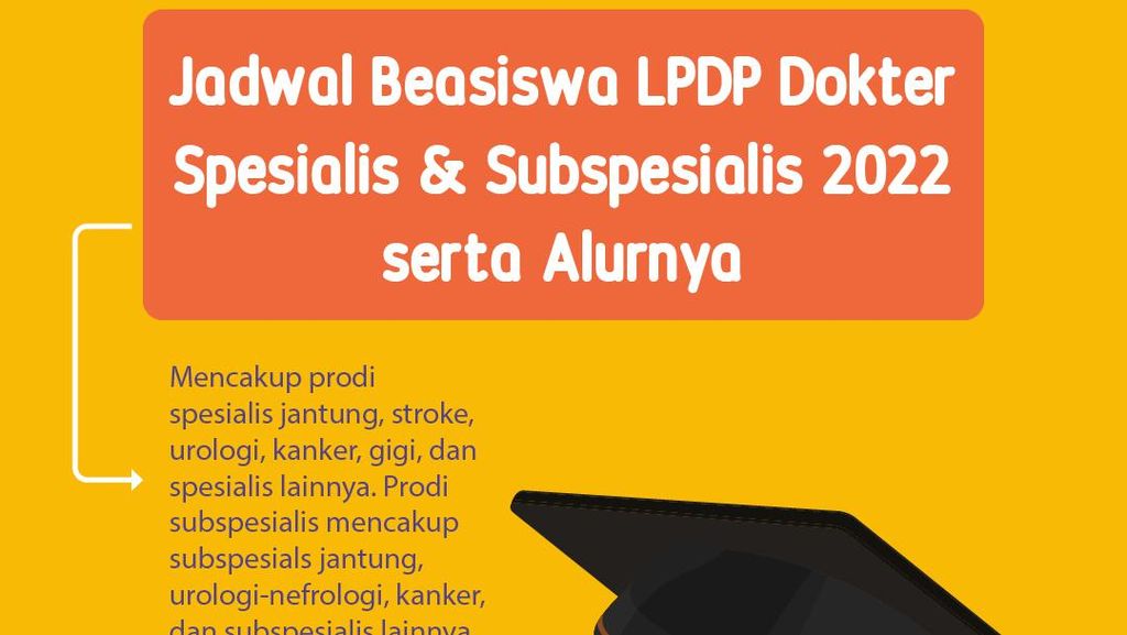 Jadwal Beasiswa LPDP Dokter Spesialis & Subspesialis 2022 Jadwal Beasiswa LPDP Dokter Spesialis & Subspesialis 2022