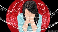 Remaja di Batam Ditangkap Usai Perkosa Pacar, Aksinya Terekam CCTV