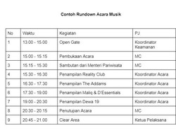 Apa Itu Rundown Acara? Pengertian, Cara Membuat, dan Contohnya