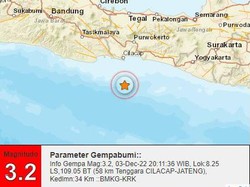 Gempa M 3,2 Guncang Perairan Cilacap Malam Ini