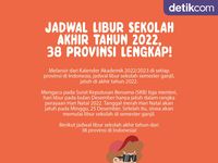 Berita Dan Informasi Libur Natal Dan Tahun Baru 2022 Terkini Dan ...