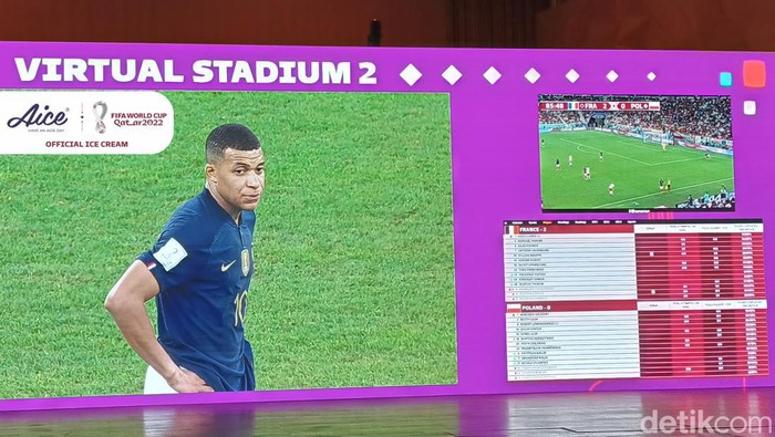 Virtual Stadium menjadi suatu hal baru di Piala Dunia 2022. Bagaimana rasanya menonton laga secara online?