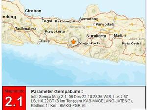 Gempa Darat M 2,1 Guncang Magelang Gempa Darat M 2,1 Guncang Magelang