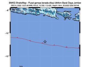 Ada 5 Gempa Susulan di Jember Usai Gempa M 6, Kekuatannya Melemah