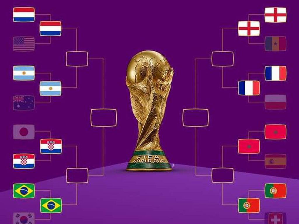 Jadwal Perempatfinal Piala Dunia 2022: Ada Inggris Vs Prancis