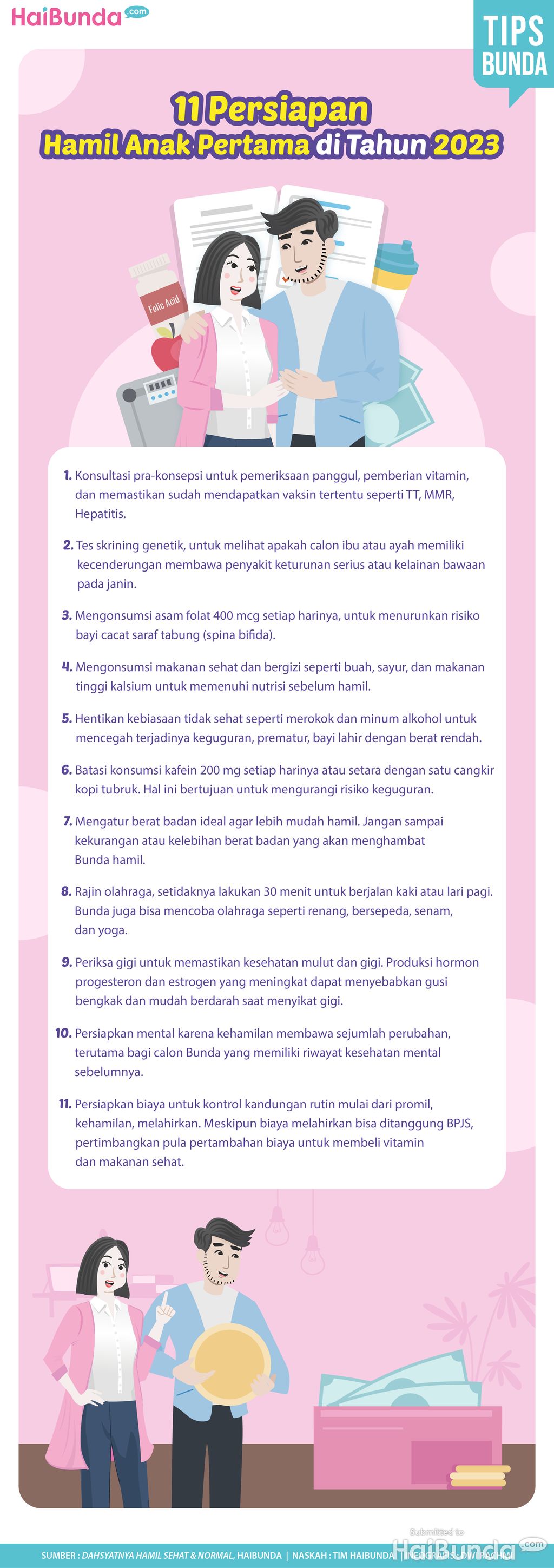 Infografis 11 Persiapan Hamil Anak Pertama di Tahun 2023