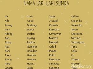 Dorongan Pembuatan Perda Agar Nama Khas Sunda Tetap Terjaga Dorongan Pembuatan Perda Agar Nama Khas Sunda Tetap Terjaga