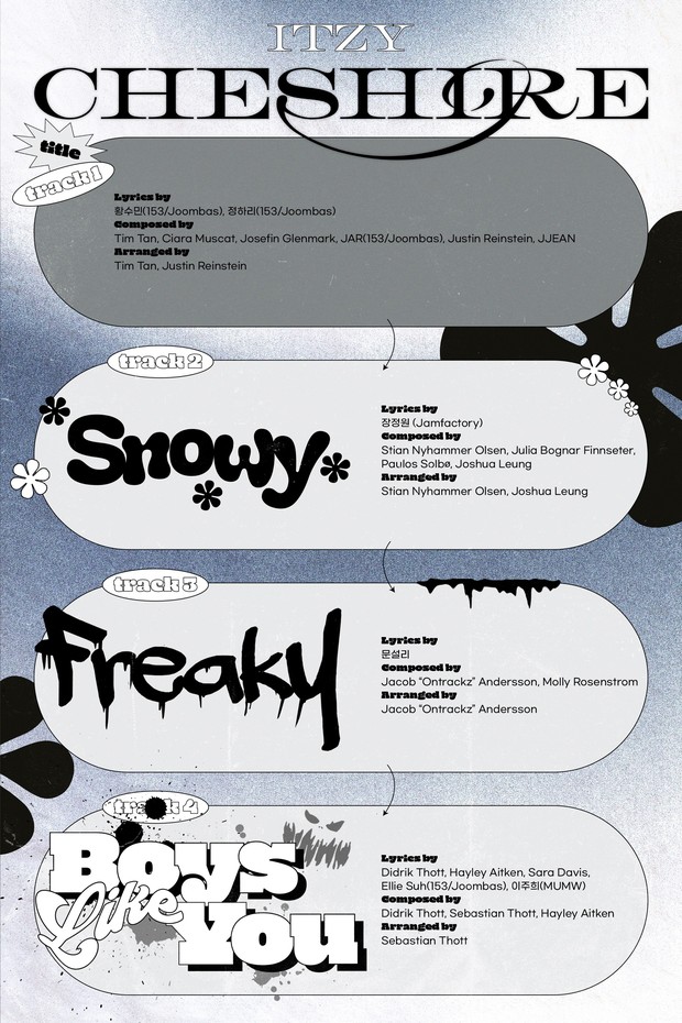 ITZY Cheshire Title Track / Foto : twitter.com/ITZYofficial