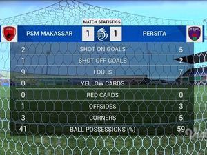 Statistik Babak Pertama PSM Vs Persita Imbang 1-1: Juku Eja Minim Peluang