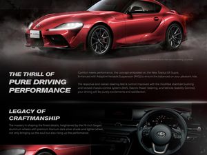 Kredit Toyota GR Supra: DP Nyaris Setengah Miliar, Cicilan Puluhan Juta Sebulan! Kredit Toyota GR Supra: DP Nyaris Setengah Miliar, Cicilan Puluhan Juta Sebulan!