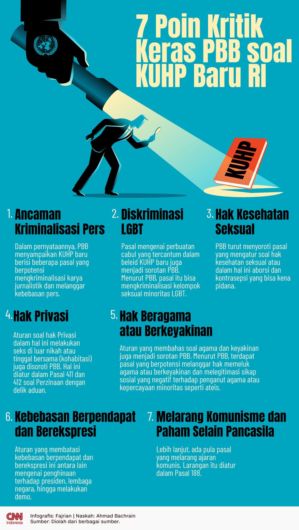 INFOGRAFIS: 7 Poin Kritik Keras PBB soal KUHP Baru RI