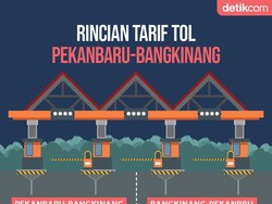 Akan Diresmikan Jokowi, Ini Rincian Tarif Tol Pekanbaru-Bangkinang