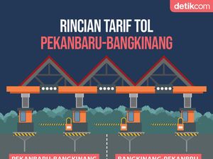 Akan Diresmikan Jokowi, Ini Rincian Tarif Tol Pekanbaru-Bangkinang Akan Diresmikan Jokowi, Ini Rincian Tarif Tol Pekanbaru-Bangkinang