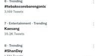 Kaesang Pangarep Masuk Top Trending Twitter Indonesia