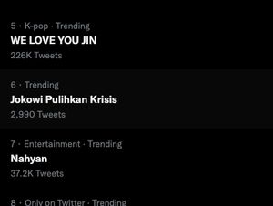 Nahyan Putra Bobby Nasution Trending Twitter Indonesia Nahyan Putra Bobby Nasution Trending Twitter Indonesia