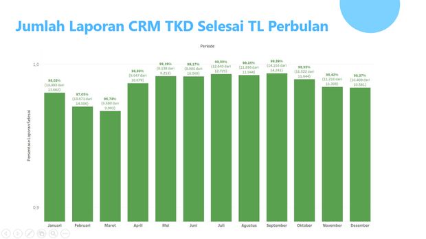 BNR JSC