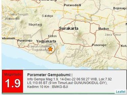 Pagi-pagi Gempa Darat M 1,9 Guncang Gunungkidul DIY