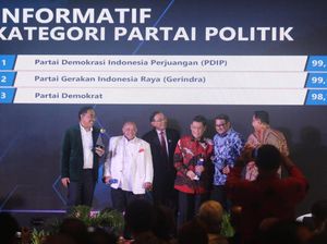 PDIP Kembali Raih Anugerah Keterbukaan Informasi Publik 2022