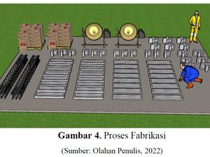 3 Mahasiswa UI Rancang Rumah Ramah Lingkungan, Biaya Konstruksi 3 Kali Lebih Murah