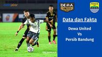 Data dan Fakta Menarik Dewa United Vs Persib Bandung