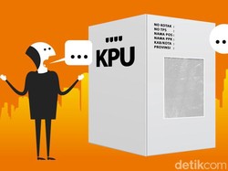 Dalih 5 PPK-PPS Makassar Keberatan Dipecat Meski Terbukti Terima Uang Caleg