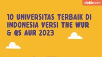 Infografis: 10 Universitas Terbaik di Indonesia Versi THE WUR & QS AUR 2023