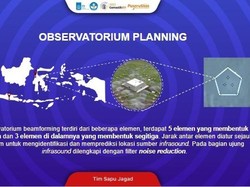 Mahasiswa ITS Buat Pendeteksi Dini Tsunami, Bisa Lacak 30 Menit Sebelum Kejadian