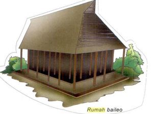 Mengenal Rumah Adat Maluku: Nama dan Bentuk Arsitektur