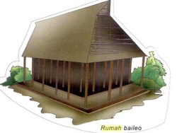 Mengenal Rumah Adat Maluku: Nama dan Bentuk Arsitektur