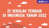 Infografis: 25 Sekolah Terbaik di Indonesia Tahun 2022