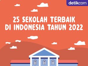 Infografis: 25 Sekolah Terbaik di Indonesia Tahun 2022 Infografis: 25 Sekolah Terbaik di Indonesia Tahun 2022
