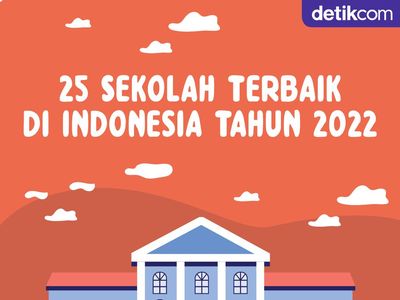 Infografis: 25 Sekolah Terbaik di Indonesia Tahun 2022