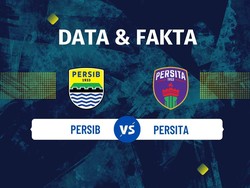 Prediksi Susunan Pemain Persib Vs Persita