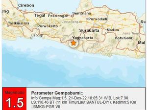 Gempa Darat M 1,5 Goyang Bantul