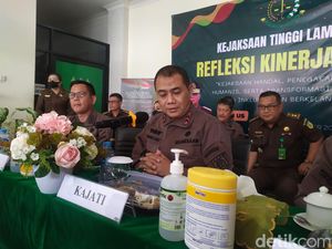 KONI Lampung Kembalikan Rp 2,5 M Kerugian Negara di Kasus Hibah KONI Lampung Kembalikan Rp 2,5 M Kerugian Negara di Kasus Hibah