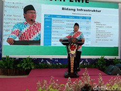 Pemkab Pasuruan Siapkan Rp 150 M Capai Target UHC 2023