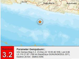 Gempa M 3,2 Goyang Perairan Gunungkidul