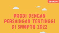 Infografis: Prodi dengan Persaingan Tertinggi SNMPTN 2022, Referensi SNBP 2023