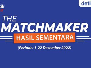 Siapa Cocok Dampingi Ganjar, Prabowo, Anies? Ini Favoritnya di The Matchmaker