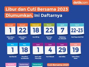 Libur Lebaran 2023 dan Tanggal Merah di Semester Genap SD, SMP, SMA