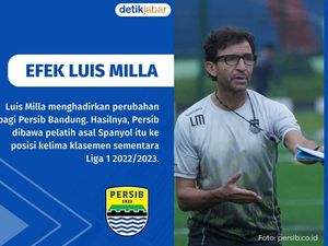 Catatan Luis Milla di Persib Bandung