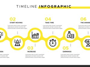 Mengenal Infografis Adalah: Manfaat, Jenis, dan Cara Membuatnya