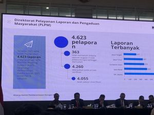 Sepanjang 2022, KPK Terima 4.623 Laporan Dugaan Korupsi, DKI Terbanyak Sepanjang 2022, KPK Terima 4.623 Laporan Dugaan Korupsi, DKI Terbanyak